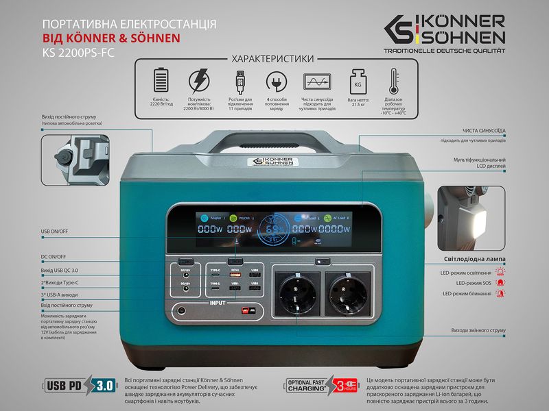 Электростанция портативная Konner&Sohnen KS 2200PS-FC 1007767 фото