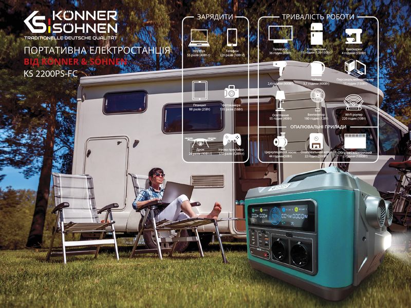 Электростанция портативная Konner&Sohnen KS 2200PS-FC 1007767 фото