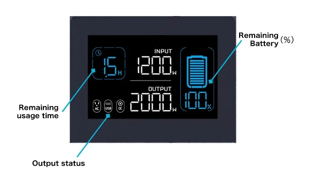 Зарядная станция PowerPlant 3248Wh/902222mAh/2000W (PB930876) 1007833 фото