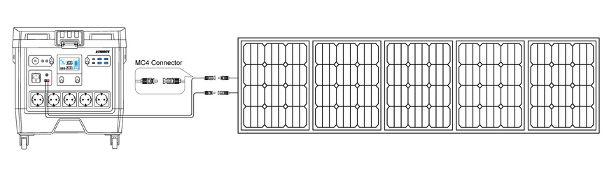 Зарядная станция PowerPlant 3248Wh/902222mAh/2000W (PB930876) 1007833 фото