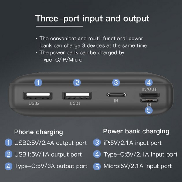 Універсальна мобільна батарея Baseus Mini JA 30000mAh Fast Charge 15W (PPJAN-C01) Black 1007842 фото