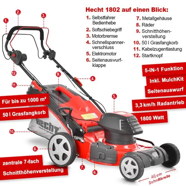 Газонокосилка Hecht 1802 S 1002989 фото